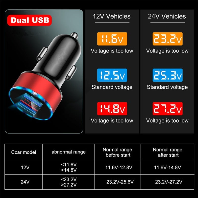 Car Charger Dual USB QC 3.0 Adapter Cigarette Lighter LED Voltmeter For All Types Mobile Phone Charger Smart Dual USB Charging