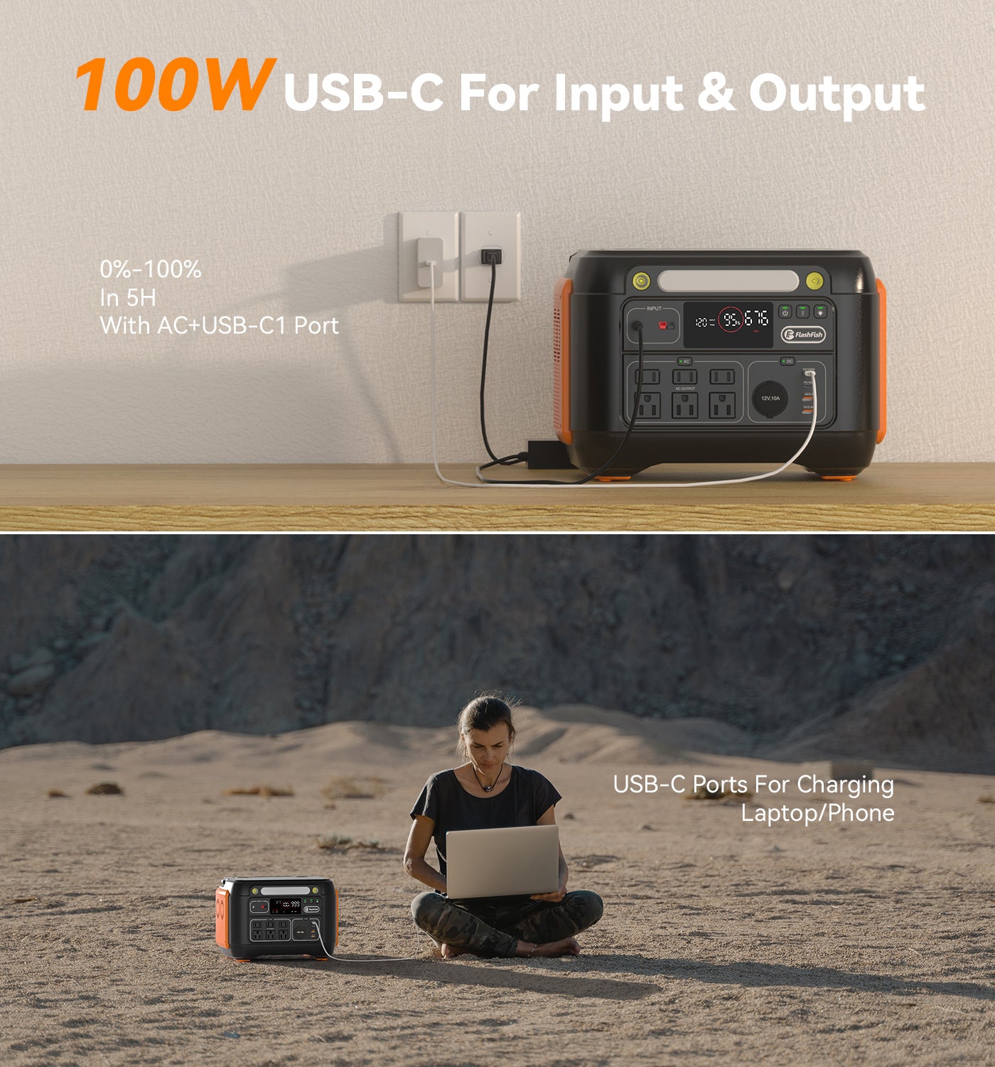 FF FLASHFISH 1000W Portable Power Station;  1002Wh/278400mAh UPS Solar Generator With 1000W(Surge 2000W) AC;  100W PD USB-C & LED SOS Lightning;  Backup Power CPAP Battery For Home/Camping/Blackout