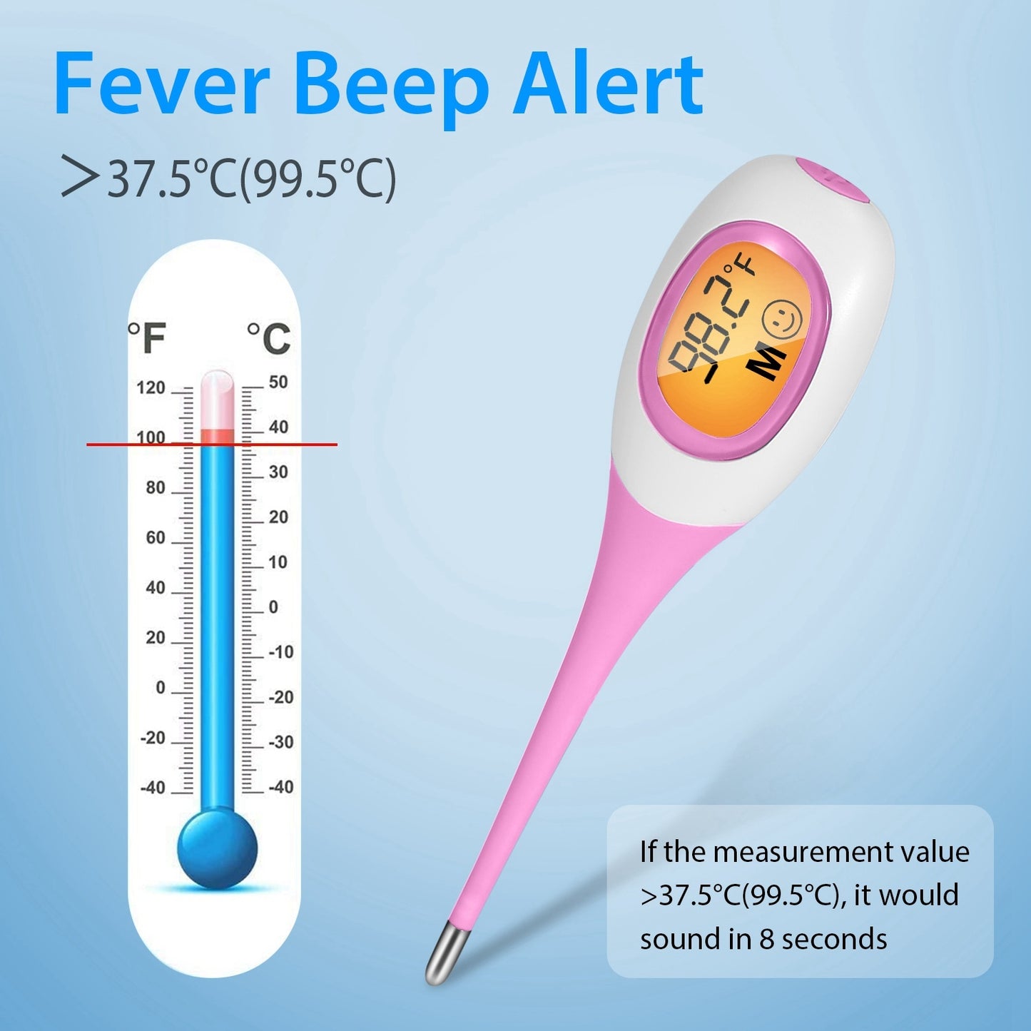 Oral Thermometer Body Thermometer Oral Rectal Underarm Temperature Thermometer