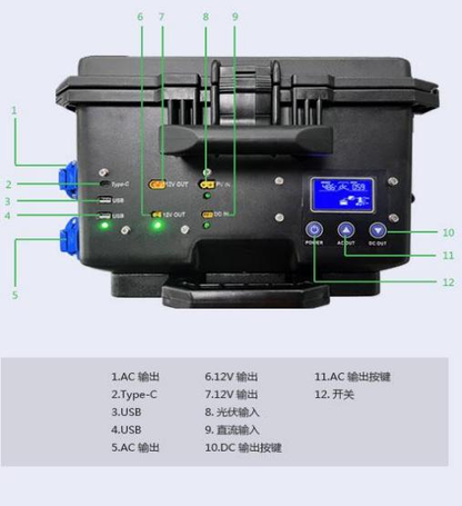 portable trolley box   photovoltaic power supply   Station2.5kwh-2kw