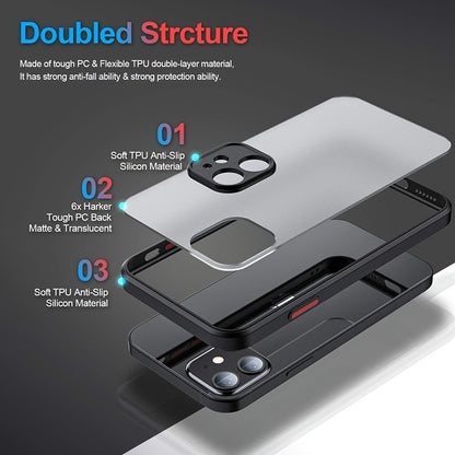 1pc Luxury Shockproof Armor Matte Case For IPhone 14 13 11 12 Pro Max Mini XR XS X Soft Silicone Bumper Clear Hard PC Cover